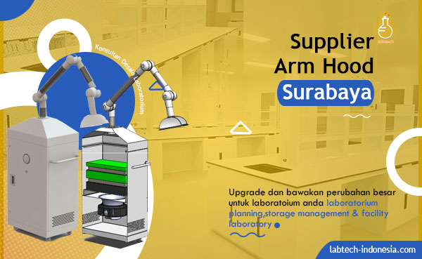 supplier arm hood Surabaya