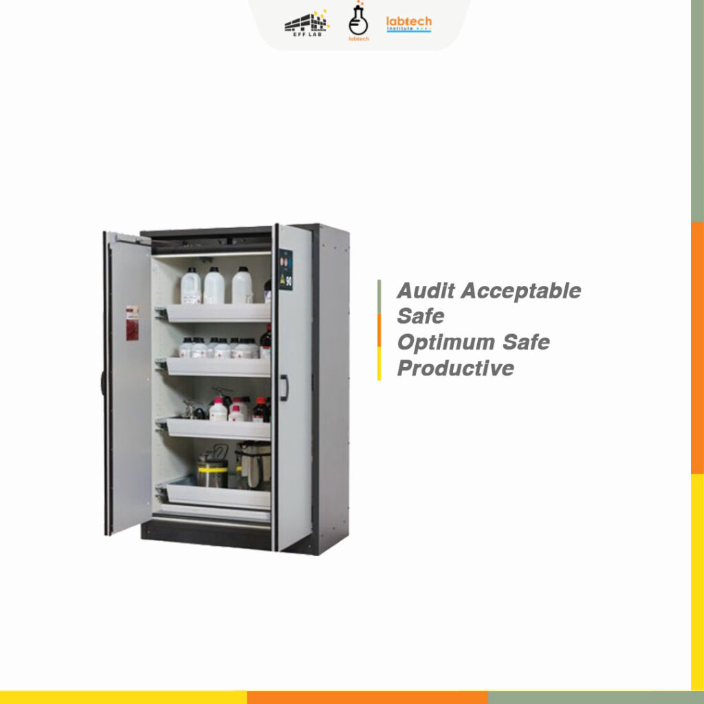 Lemari penyimpanan bahan mudah terbakar